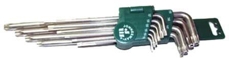 Jonnesway H12S110S